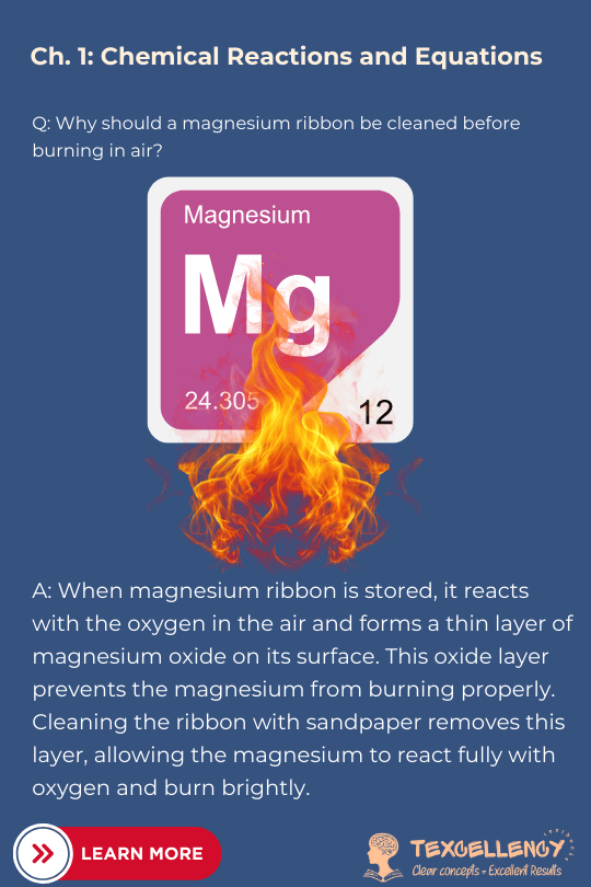 why should a magnesium ribbon be cleaned before burning in air?