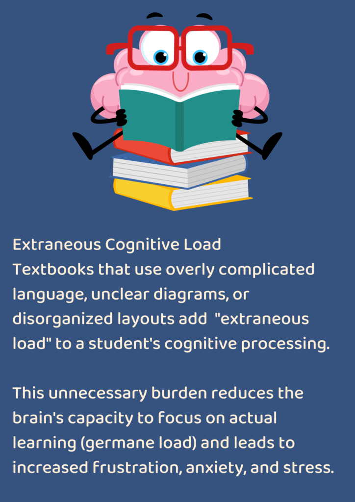 Texcellency The importance of good quality textbooks