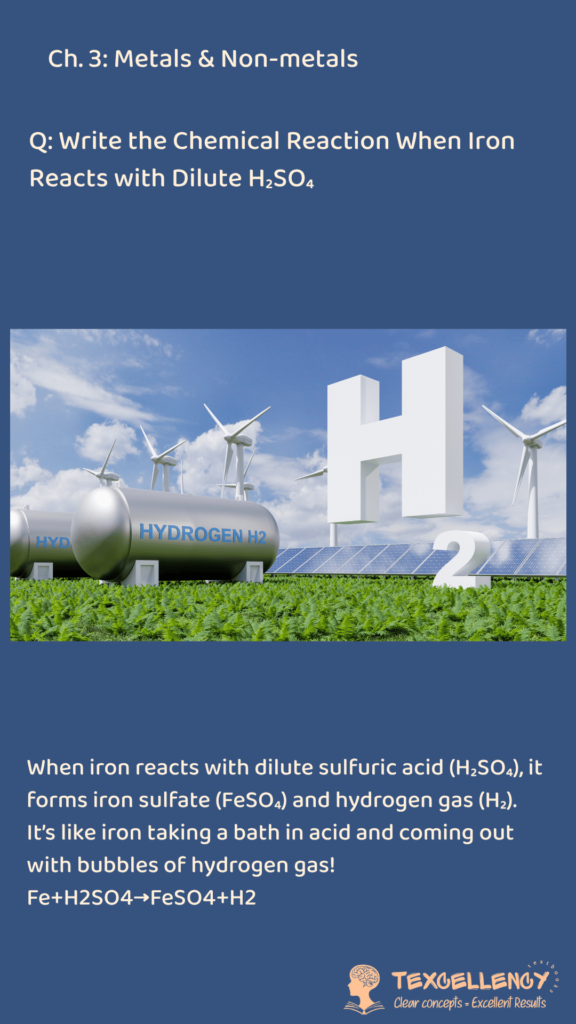 Write the Chemical Reaction When Iron Reacts with Dilute H₂SO₄