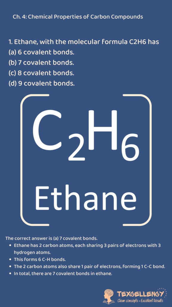 Ethane with the molecular formula C2H6 has