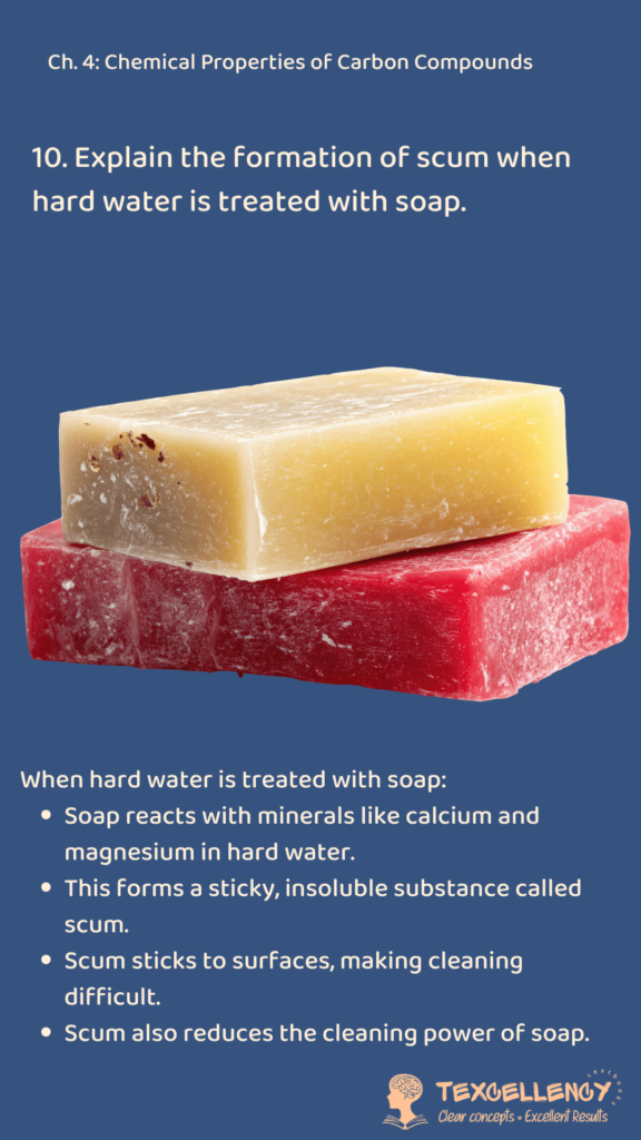 Explain the formation of scum when hard water is treated with soap.