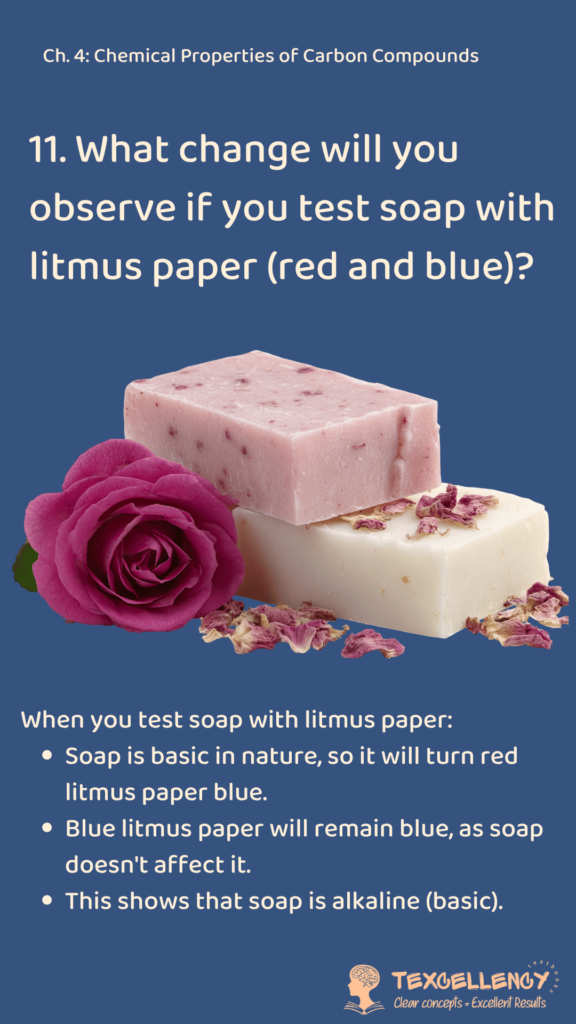 What change will you observe if you test soap with litmus paper (red and blue)