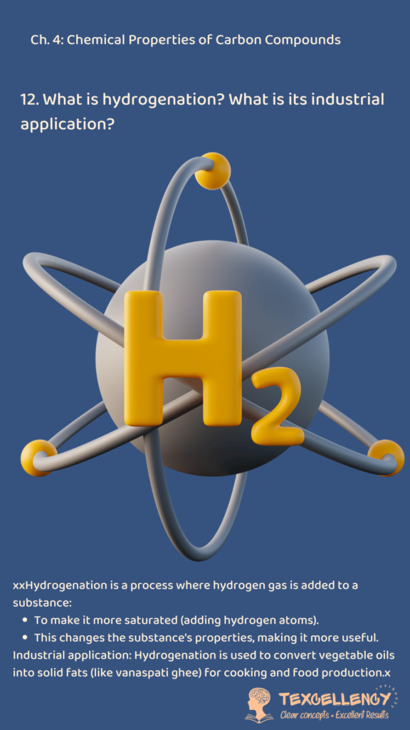 Which of the following hydrocarbons undergo addition reactions C2H6, C3H8, C3H6, C2H2 and CH4.