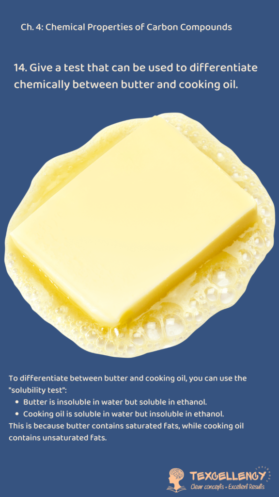 Give a test that can be used to differentiate chemically between butter and cooking oil.