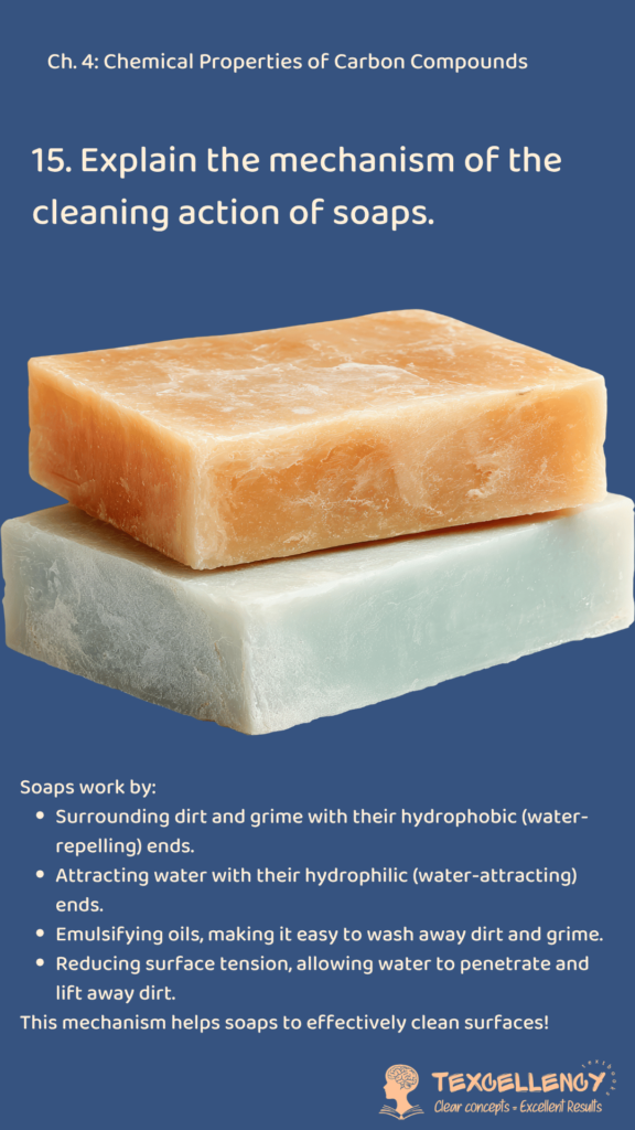 Explain the mechanism of the cleaning action of soaps.