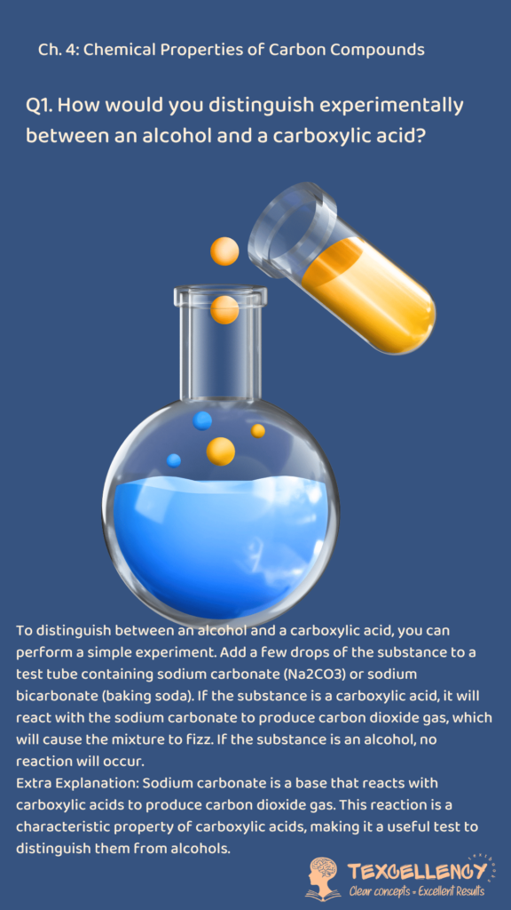 How would you distinguish experimentally between an alcohol and a carboxylic acid