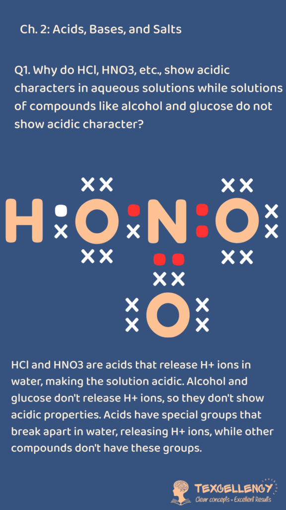 Why do HCl, HNO3, etc., show acidic characters in aqueous solutions while solutions of compounds like alcohol and glucose do not show acidic character